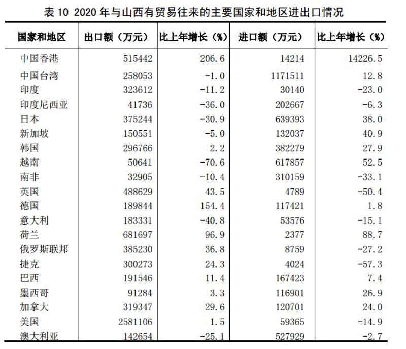 中农资联合贸易有限责任公司的模式解析与未来展望